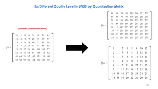 180
Ex: Different Quality Level in JPEG by Quantization Matrix
(Standard Quantization Matrix)
 