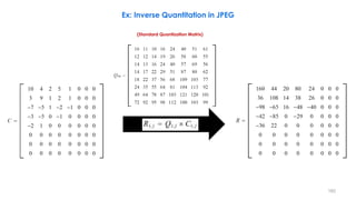 182
Ex: Inverse Quantitation in JPEG
(Standard Quantization Matrix)
 