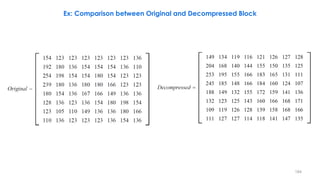 184
Ex: Comparison between Original and Decompressed Block
 