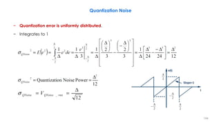 − Quantization error is uniformly distributed.
− Integrates to 1
194
Quantization Noise
Slope=1
 