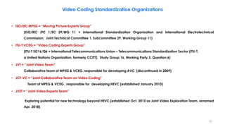 • ISO/IEC MPEG = “Moving Picture Experts Group”
(ISO/IEC JTC 1/SC 29/WG 11 = International Standardization Organization and International Electrotechnical
Commission, Joint Technical Committee 1, Subcommittee 29, Working Group 11)
• ITU-T VCEG = “Video Coding Experts Group”
(ITU-T SG16/Q6 = International Telecommunications Union – Telecommunications Standardization Sector (ITU-T,
a United Nations Organization, formerly CCITT), Study Group 16, Working Party 3, Question 6)
• JVT = “Joint Video Team”
Collaborative team of MPEG & VCEG, responsible for developing AVC (discontinued in 2009)
• JCT-VC = “Joint Collaborative Team on Video Coding”
Team of MPEG & VCEG , responsible for developing HEVC (established January 2010)
• JVET = “Joint Video Experts Team”
Exploring potential for new technology beyond HEVC (established Oct. 2015 as Joint Video Exploration Team, renamed
Apr. 2018)
20
Video Coding Standardization Organizations
 