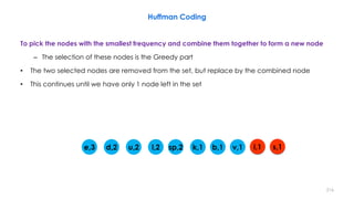 Huffman Coding
To pick the nodes with the smallest frequency and combine them together to form a new node
– The selection of these nodes is the Greedy part
• The two selected nodes are removed from the set, but replace by the combined node
• This continues until we have only 1 node left in the set
216
e,3 d,2 u,2 l,2 sp,2 k,1 b,1 v,1 i,1 s,1i,1 s,1
 