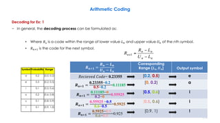 Decoding for Ex: 1
− In general, the decoding process can be formulated as:
• Where 𝑅 𝑛 is a code within the range of lower value 𝐿 𝑛 and upper value 𝑈 𝑛 of the nth symbol.
• 𝑅 𝑛+1 is the code for the next symbol.
Arithmetic Coding
245
𝑹 𝒏+𝟏 =
𝑹 𝒏 − 𝑳 𝒏
𝑼 𝒏 − 𝑳 𝒏
Corresponding
Range (𝑳 𝒏, 𝑼 𝒏] Output symbol
𝑅𝑒𝑐𝑖𝑒𝑣𝑒𝑑 𝐶𝑜𝑑𝑒= 0.23355 [0.2, 0.5) e
𝑹 𝒏+𝟏 =
0.23355−0.2
0.5−0.2
=0.11185
[0, 0.2) a
𝑹 𝒏+𝟏 =
0.11185−0
0.2−0
=0.55925
[0.5, 0.6) i
𝑹 𝒏+𝟏 =
0.55925 −0.5
0.6−0.5
=0.5925
[0.5, 0.6) i
𝑹 𝒏+𝟏 =
0.5925−0.5
0.6−0.5
=0.925
[0.9, 1) !
Symbol Probability Range
a 0.2 [0.0, 0.2)
e 0.3 [0.2, 0.5)
i 0.1 [0.5, 0.6)
o 0.2 [0.6, 0.8)
u 0.1 [0.8, 0.9)
! 0.1 [0.9, 1.0)
 