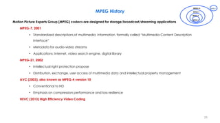25
Motion Picture Experts Group (MPEG) codecs are designed for storage/broadcast/streaming applications
MPEG-7, 2001
• Standardized descriptions of multimedia information, formally called “Multimedia Content Description
Interface”
• Metadata for audio-video streams
• Applications: Internet, video search engine, digital library
MPEG-21, 2002
• Intellectual right protection propose
• Distribution, exchange, user access of multimedia data and intellectual property management
AVC (2003), also known as MPEG-4 version 10
• Conventional to HD
• Emphasis on compression performance and loss resilience
HEVC (2013) High Efficiency Video Coding
MPEG History
MPEG 21
MPEG-2
MPEG-1
MPEG-4
MPEG-7
 