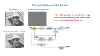 Input Frame 2 Residual with MC (Frames 1&2)
,Q
39
Reconstructed Frame 1 with MC
A Generic Interframe Video Encoder
If the motion prediction is successful, the energy
in the residual is lower than in the original frame
and can be represented with fewer bits.
 