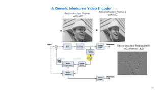 ,Q
43
Reconstructed Residual with
MC (Frames 1&2)
Reconstructed Frame 1
with MC
+
Reconstructed Frame 2
with MC
=
A Generic Interframe Video Encoder
 