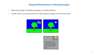 − Take advantage of similarity between successive frames
− It arises when successive frames of video display images of the same scene.
47
Temporal Redundancy in Moving Images
This picture is the
same as the previous
one except for this
area
 