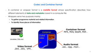 6
Coded
video
Coded
audio
Video format
.264, .265, VP9…
Container format
MP4, MOV, WebM, MXF…
Audio format
.aac, .ogg, .mp3…
Codec and Container Format
− A container or wrapper format is a metafile format whose specification describes how
different elements of data and metadata coexist in a computer file.
− Wrappers serve two purposes mainly:
• To gather programme material and related information
• To identify those pieces of information
Container
 