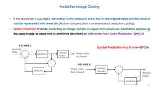 − If the prediction is successful, the energy in the residual is lower than in the original frame and the residual
can be represented with fewer bits (Motion compensation is an example of predictive coding).
− Spatial Prediction involves predicting an image sample or region from previously-transmitted samples in
the same image or frame and is sometimes described as ‘Differential Pulse Code Modulation’ (DPCM).
68
Predictive Image Coding
Spatial Prediction in a Frame=DPCM
 