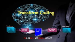 69
Video Source
Decompress
(Decode)
Compress
(Encode)
Video Display
Coded
video
ENCODER + DECODER = CODEC
 