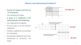 − A group of U pixels in each line are
1-D transformed.
− This is repeated for V lines.
− A group of V coefficients in the
vertical directions are transformed.
− This is repeated for U columns.
− The final output is UV 2-D transform
coefficients.
− Transform coefficients are quantized
for compression.
− Compressed coefficients are inverse
transformed to reconstruct the
image.
81
What Is a Two Dimensional Transform?
One-dimensional transformation
in the Horizontal direction
One-dimensional transformation
in the Vertical direction
U
V
Normally U=V
2D Coeff.
1D Coeff.
 