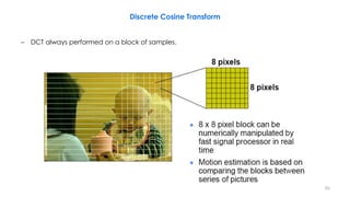– DCT always performed on a block of samples.
86
Discrete Cosine Transform
 