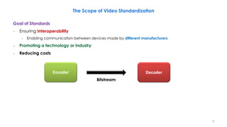 Goal of Standards
− Ensuring Interoperability
− Enabling communication between devices made by different manufacturers
− Promoting a technology or industry
− Reducing costs
9
The Scope of Video Standardization
Decoder
Bitstream
Encoder
 