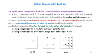 − The smaller motion compensation block sizes can produce better motion compensation results.
• Motion compensating each 8 × 8 block instead of each 16 × 16 macroblock reduces the residual
energy further and motion compensating each 4 × 4 block gives the smallest residual energy of all.
− However, a smaller block size leads to increased complexity, with more search operations to be carried
out, and an increase in the number of motion vectors that need to be transmitted.
− An effective compromise is to adapt the block size to the picture characteristics, for example
• choosing a large block size in flat, homogeneous regions of a frame
• choosing a small block size around areas of high detail and complex motion
Motion Compensation Block Size
101
 