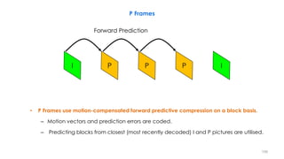 • P Frames use motion-compensated forward predictive compression on a block basis.
– Motion vectors and prediction errors are coded.
– Predicting blocks from closest (most recently decoded) I and P pictures are utilised.
Forward Prediction
P Frames
109
 