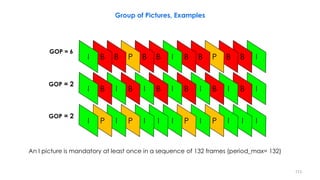 An I picture is mandatory at least once in a sequence of 132 frames (period_max= 132)
GOP = 6
GOP = 2
GOP = 2
113
Group of Pictures, Examples
 