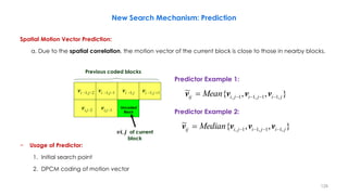 New Search Mechanism: Prediction
Spatial Motion Vector Prediction:
a. Due to the spatial correlation, the motion vector of the current block is close to those in nearby blocks.
− Usage of Predictor:
1. Initial search point
2. DPCM coding of motion vector
128
𝒗𝒊, 𝒋 of current
block
vi,j1vi,j2
vi 1,j1vi 1,j2 vi 1,j 1vi 1,j
Previous coded blocks
},,{~
,11,11, jijijiij Mean  vvvv
Predictor Example 1:
},,{~
,11,11, jijijiij Median  vvvv
Predictor Example 2:
Uncoded
Block
 