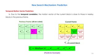 New Search Mechanism: Prediction
Temporal Motion Vector Prediction:
b. Due to the temporal correlation, the motion vector of the current block is close to those in nearby
blocks in the previous frame.
129
of current block
t
ijv
t
ji ,1v t
ji 1,1 vt
ji 1,1 vt
ji 2,1 v
t
ji 2, v t
ji 1, v1t
ijv
1
,1


t
jiv 1
1,1


t
jiv1
1,1


t
jiv1
2,1


t
jiv
1
2,


t
jiv 1
1,


t
jiv 1
,
t
jiv
Current FramePrevious Frame
Uncoded
Block
(all are coded)
},,,,,{~ 1
,1
1
,,11,11,



 t
ji
t
ji
t
ji
t
ji
t
ji
t
ij Median vvvvvv
(Predictor Example)
Uncoded
Block
Uncoded
Block
Uncoded
Block
Uncoded
Block
Uncoded
Block
 