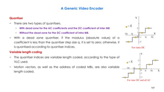147
Quantiser
− There are two types of quantisers.
• With dead zone for the AC coefficients and the DC coefficient of inter MB
• Without the dead zone for the DC coefficient of intra MB.
− With a dead zone quantiser, if the modulus (absolute value) of a
coefficient is less than the quantiser step size q, it is set to zero; otherwise, it
is quantised according to quantiser indices.
Variable length coding
− The quantiser indices are variable length coded, according to the type of
VLC used.
− Motion vectors, as well as the address of coded MBs, are also variable
length coded.
A Generic Video Encoder
 