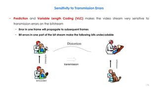 Sensitivity to Transmission Errors
− Prediction and Variable Length Coding (VLC) makes the video stream very sensitive to
transmission errors on the bitstream
− Error in one frame will propagate to subsequent frames
− Bit errors in one part of the bit stream make the following bits undecodable
176
 