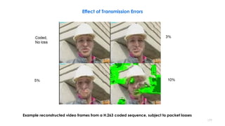 Effect of Transmission Errors
177
Example reconstructed video frames from a H.263 coded sequence, subject to packet losses
 