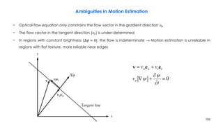 193
Ambiguities in Motion Estimation
− Optical flow equation only constrains the flow vector in the gradient direction 𝑣 𝑛
− The flow vector in the tangent direction (𝑣 𝑡) is under-determined
− In regions with constant brightness (∆𝜓 = 0), the flow is indeterminate → Motion estimation is unreliable in
regions with flat texture, more reliable near edges
 
