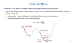 200
Gradient-based Search
Iteratively update the current estimate in the direction opposite the gradient direction.
• The solution depends on the initial condition. Reaches the local minimum closest to the initial condition
• Choice of step side:
– Fixed stepsize: Stepsize must be small to avoid oscillation, requires many iterations
– Steepest gradient descent (adjust stepsize optimally)
 