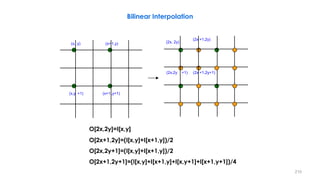 210
(x, y) (x+1,y)
(x,y +1) (x+1 ,y+1)
(2x +1,2y)
(2x,2y +1) (2x +1,2y+1)
Bilinear Interpolation
O[2x,2y]=I[x,y]
O[2x+1,2y]=(I[x,y]+I[x+1,y])/2
O[2x,2y+1]=(I[x,y]+I[x+1,y])/2
O[2x+1,2y+1]=(I[x,y]+I[x+1,y]+I[x,y+1]+I[x+1,y+1])/4
(2x, 2y)
 