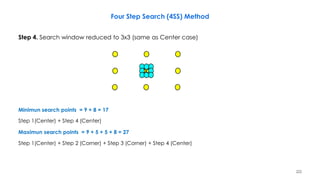 222
Four Step Search (4SS) Method
Step 4. Search window reduced to 3x3 (same as Center case)
Minimun search points = 9 + 8 = 17
Step 1(Center) + Step 4 (Center)
Maximun search points = 9 + 5 + 5 + 8 = 27
Step 1(Center) + Step 2 (Corner) + Step 3 (Corner) + Step 4 (Center)
 