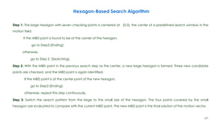 237
Step 1: The large hexagon with seven checking points is centered at (0,0), the center of a predefined search window in the
motion field.
If the MBD point is found to be at the center of the hexagon,
go to Step3 (Ending);
otherwise,
go to Step 2 (Searching).
Step 2: With the MBD point in the previous search step as the center, a new large hexagon is formed. Three new candidate
points are checked, and the MBD point is again identified.
If the MBD point is at the center point of the new hexagon,
go to Step3 (Ending);
otherwise, repeat this step continuously.
Step 3: Switch the search pattern from the large to the small size of the hexagon. The four points covered by the small
hexagon are evaluated to compare with the current MBD point. The new MBD point is the final solution of the motion vector.
Hexagon-Based Search Algorithm
 