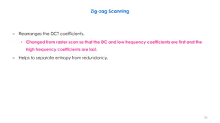 – Rearranges the DCT coefficients.
• Changed from raster scan so that the DC and low frequency coefficients are first and the
high frequency coefficients are last.
– Helps to separate entropy from redundancy.
Zig-zag Scanning
26
 