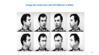 Image Reconstruction with MV (Bilinear vs BMA)
265
 