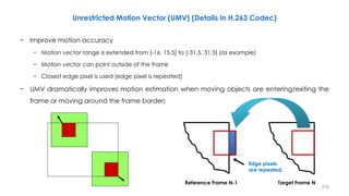 Unrestricted Motion Vector (UMV) (Details in H.263 Codec)
− Improve motion accuracy
− Motion vector range is extended from [-16, 15.5] to [-31.5, 31.5] (as example)
− Motion vector can point outside of the frame
− Closest edge pixel is used (edge pixel is repeated)
− UMV dramatically improves motion estimation when moving objects are entering/exiting the
frame or moving around the frame border)
276
Target Frame NReference Frame N-1
Edge pixels
are repeated.
 