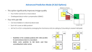 Advanced Prediction Mode (H.263 Options)
− This option significantly improves image quality
• Four motion vectors for a macro-block
• Overlapped block motion compensation (OBMC)
− Four MVs per MB
• Can be enabled on a block-by-block basis
• Each MV covers an 8x8 quadrant
• MV for Cr or Cb is computed by averaging the 4 luminance MVs & scaling by 2 (rounding to nearest half-pixel)
277
• Redefinition of the candidate predictors MV1, MV2 and MV3
for each luminance block in a macroblock.
• Motion vector prediction for 8x8 blocks used three
surrounding block motion vectors MV2
MV1
MV3
MV
MV2
MV1
MV3
MV
MV2
MV1
MV3
MV
MV2
MV1
MV3
MV
Reference frame
Current MB
 