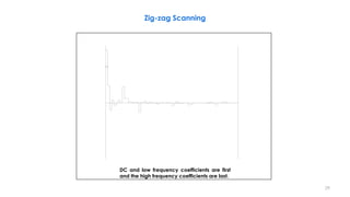 • .
Zig-zag Scanning
29
DC and low frequency coefficients are first
and the high frequency coefficients are last.
 