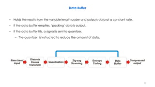 – Holds the results from the variable length coder and outputs data at a constant rate.
– If the data buffer empties, ‘packing’ data is output.
– If the data buffer fills, a signal is sent to quantizer.
– The quantizer is instructed to reduce the amount of data.
Data Buffer
Data
Buffer
Entropy
Coding
Quantisation
Discrete
Cosine
Transform
Base band
input
Compressed
output
Zig-zag
Scanning
33
 