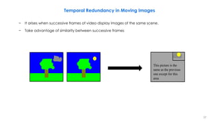 This picture is the
same as the previous
one except for this
area
− It arises when successive frames of video display images of the same scene.
− Take advantage of similarity between successive frames
37
Temporal Redundancy in Moving Images
This picture is the
same as the previous
one except for this
area
 