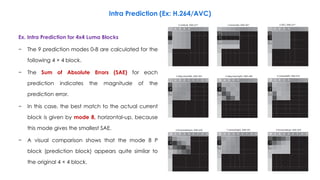 54
Ex. Intra Prediction for 4x4 Luma Blocks
− The 9 prediction modes 0-8 are calculated for the
following 4 × 4 block.
− The Sum of Absolute Errors (SAE) for each
prediction indicates the magnitude of the
prediction error.
− In this case, the best match to the actual current
block is given by mode 8, horizontal-up, because
this mode gives the smallest SAE.
− A visual comparison shows that the mode 8 P
block (prediction block) appears quite similar to
the original 4 × 4 block.
Intra Prediction (Ex: H.264/AVC)
 