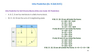 55
Intra Prediction for 4x4 Chroma Blocks (Only one mode: DC Prediction)
− A, B, C, D are four 4x4 blocks in a 8x8 chroma block.
− S0, S1, S2, S3 are the sums of 4 neighboring pixels.
Intra Prediction (Ex: H.264/AVC)
If S0, S1, S2, S3 are all inside the frame:
A = (S0 + S2 + 4)/8
B = (S1 + 2)/4
C = (S3 + 2)/4
D = (S1 + S3 + 4)/8
If only S0 and S1 are inside the frame:
A = (S0 + 2)/4
B = (S1 + 2)/4
C = (S0 + 2)/4
D = (S1 + 2)/4
If only S2 and S3 are inside the frame:
A = (S2 + 2)/4
B = (S2 + 2)/4
C = (S3 + 2)/4
D = (S3 + 2)/4
If S0, S1, S2, S3 are all outside the frame: A = B = C = D = 128
A B
C D
S1S0
S2
S3
 