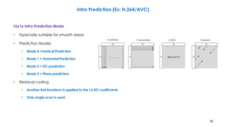 56
Intra Prediction (Ex: H.264/AVC)
16x16 Intra Prediction Mode
− Especially suitable for smooth areas
− Prediction Modes
• Mode 0 =Vertical Prediction
• Mode 1 = Horizontal Prediction
• Mode 2 = DC prediction
• Mode 3 = Plane prediction
− Residual coding
• Another 4x4 transform is applied to the 16 DC coefficients
• Only single scan is used.
 