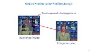 75
Searching area for finding predictor
Image to code
Reference image
Temporal Prediction (Motion Prediction), Example
 
