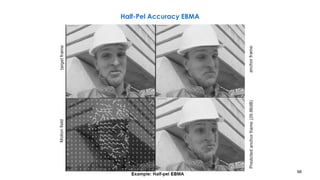 98
Half-Pel Accuracy EBMA
 