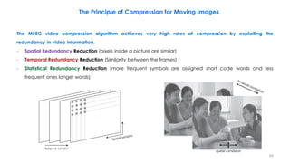 Video Compression, Part 2-Section 2, Video Coding Concepts | PPT