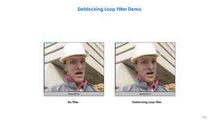 108
Deblocking Loop Filter Demo
No Filter Deblocking Loop Filter
 