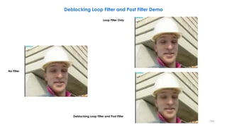 110
Deblocking Loop Filter and Post Filter Demo
No Filter
Loop Filter Only
Deblocking Loop Filter and Post Filter
 
