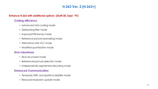 Enhance H.263 with additional options (Draft 20, Sept. ’97)
Coding efficiency
• Advanced intra coding mode
• Deblocking fi...
