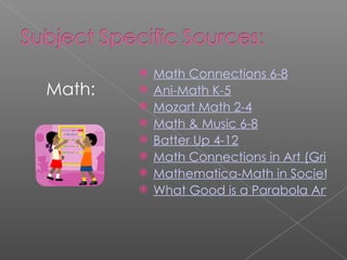 Math: Math Connections 6-8 Ani-Math K-5 Mozart Math 2-4 Math & Music 6-8 Batter Up 4-12 Math Connections in Art (Gridding) 6-8 Mathematica-Math in Society 6-12 What Good is a Parabola Anyway? 8-12 