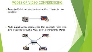 MODES OF VIDEO CONFERENCING
 Point-to-Point: A videoconference that connects two
locations
 Multi-point: A videoconference that connects more than
two locations through a Multi-point Control Unit (MCU)
 