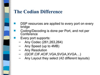 Videoconference products VCON vPoint HD | PPT