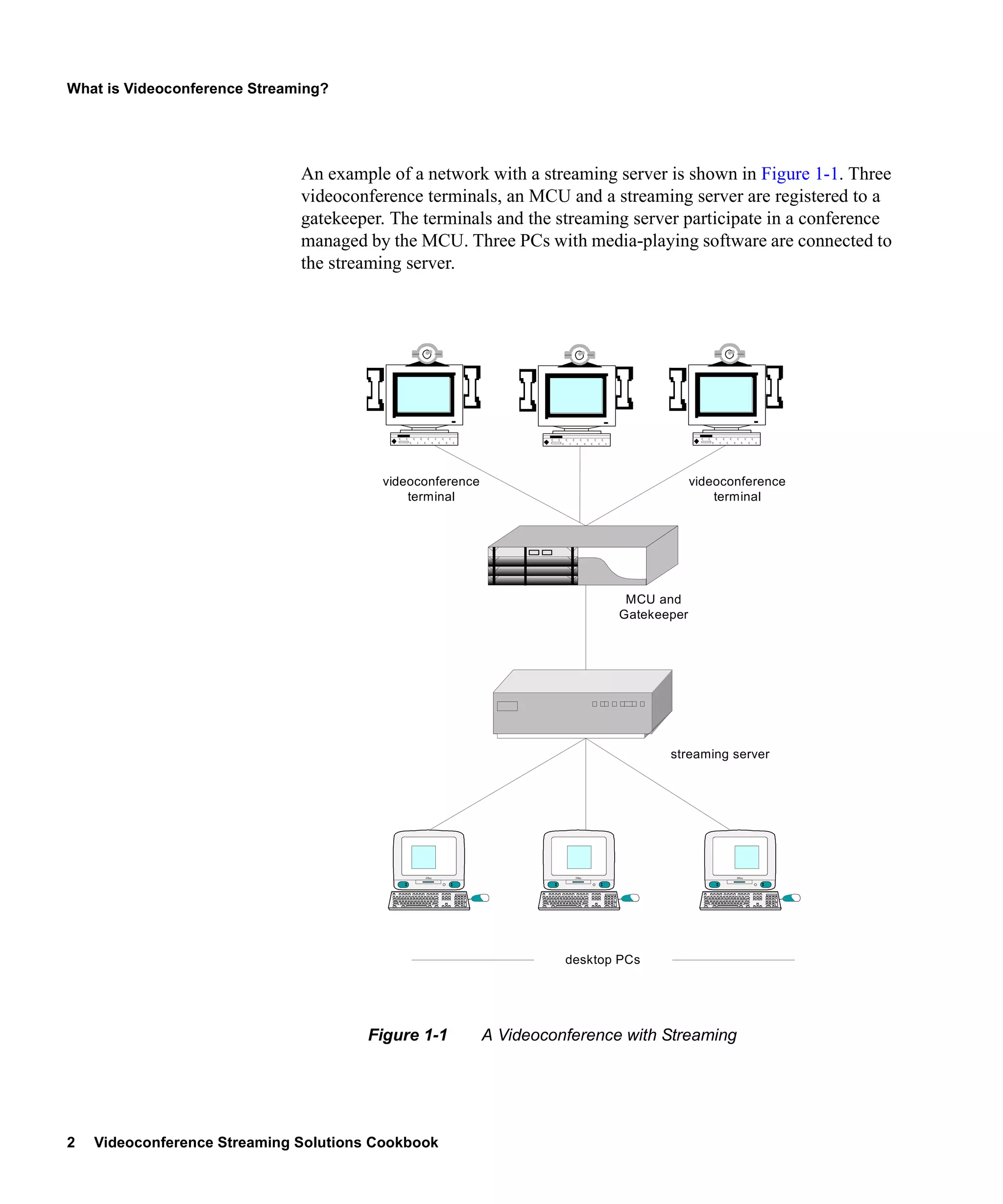 What is Videoconference Streaming?




                              An example of a network with a streaming server is shown in Figure 1-1. Three
                              videoconference terminals, an MCU and a streaming server are registered to a
                              gatekeeper. The terminals and the streaming server participate in a conference
                              managed by the MCU. Three PCs with media-playing software are connected to
                              the streaming server.




                                        videoconference                                  videoconference
                                            terminal                                         terminal




                                                                             MCU and
                                                                            Gatekeeper




                                                                                   streaming server




                                              iMac                   iMac                       iMac




                                                                    desktop PCs




                                      Figure 1-1          A Videoconference with Streaming




2   Videoconference Streaming Solutions Cookbook
 